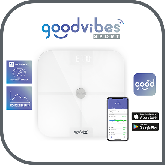 Măsurători precise