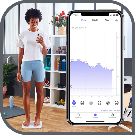 Monitorizează-ți progresul