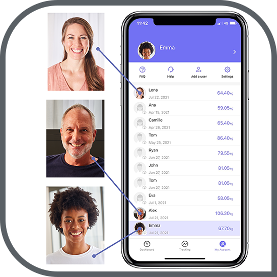 Utilizatori nelimitați