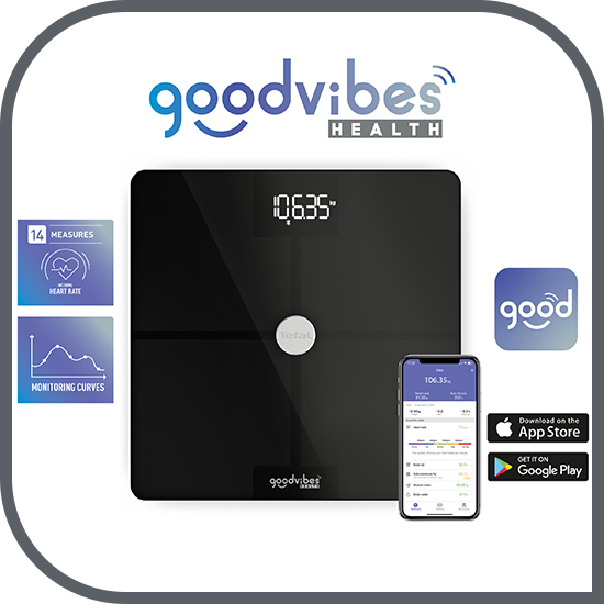 Măsurători precise