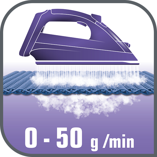 Abur variabil de până la 50 g/min