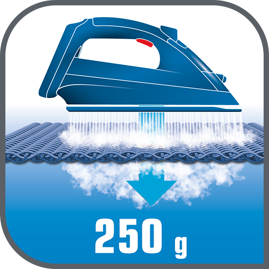 Jet de abur puternic