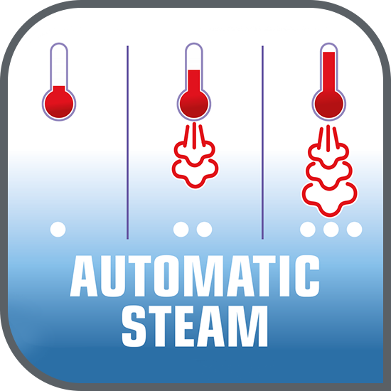 Cantitatea potrivita de abur pentru fiecare material