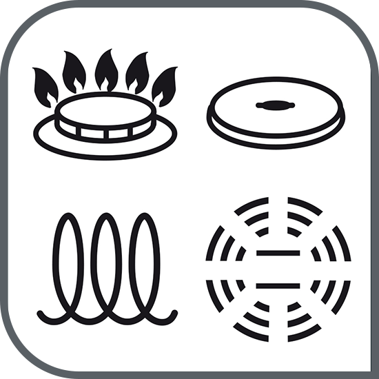 Compatibilitate cu sursele de căldură