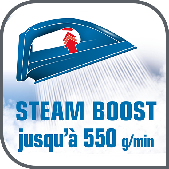 Jet de abur puternic