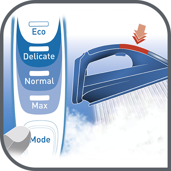 Panoul de control inuitiv