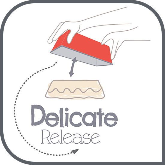 Desprindere ușoară