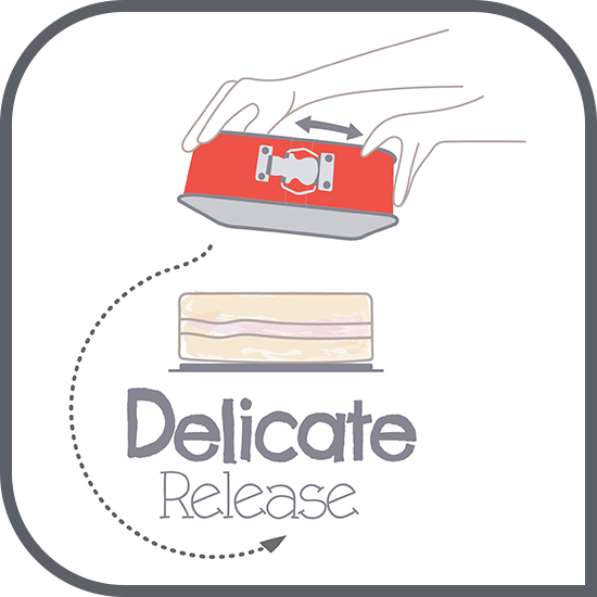 Desprindere ușoară