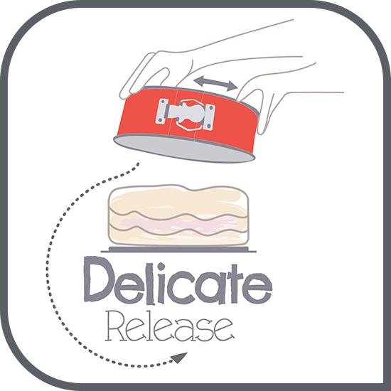 Desprindere ușoară