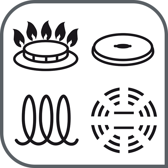 Compatibilitate cu sursele de căldură