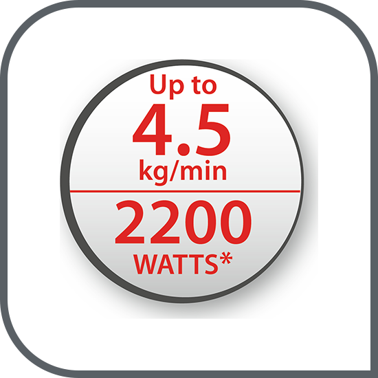 Performanță maximă și rezultate perfecte