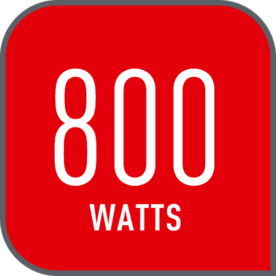 Putere de mixare versatilă