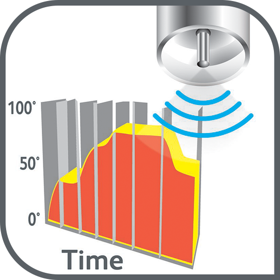 Tehnologia Fuzzy Logic Artificial Intelligence