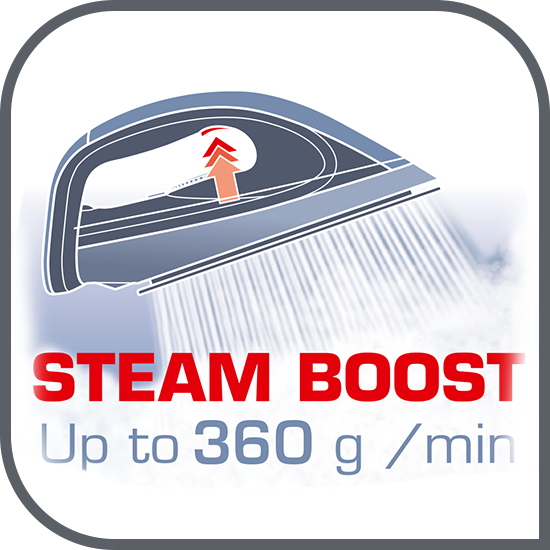 Jet de abur puternic